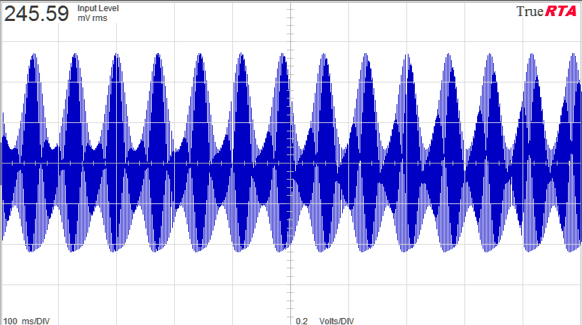 400Hz sine modulated by a 14Hz sine