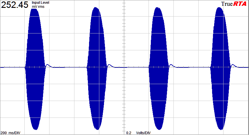 400Hz sine modulated by a 1Hz sine